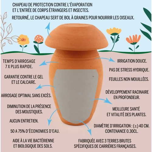 image du produit Pot en terre cuite personnalisable pour irrigation